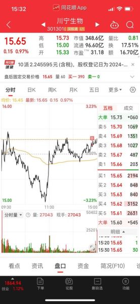 滨江集团股票股吧_滨江集团股票值得长期持有吗-第1张图片-俊逸知识馆