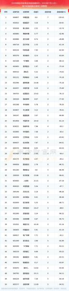 传媒股票值得买吗_传媒板块龙头股有哪些-第1张图片-俊逸知识馆