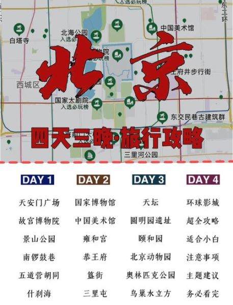 北京4日游最佳路线_北京四天三晚怎么玩-第1张图片-俊逸知识馆 北京4日游最佳路线_北京四天三晚怎么玩-第1张图片-俊逸知识馆