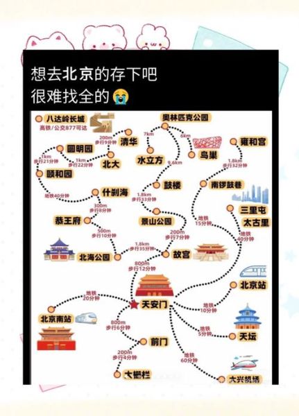 北京六日游怎么安排_北京六日游最佳路线-第2张图片-俊逸知识馆