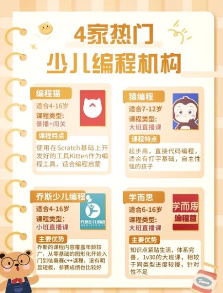 编程猫怎么样_编程猫值得报名吗-第1张图片-俊逸知识馆