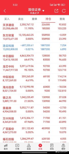 603579股票走势分析_603579未来能涨到多少-第3张图片-俊逸知识馆