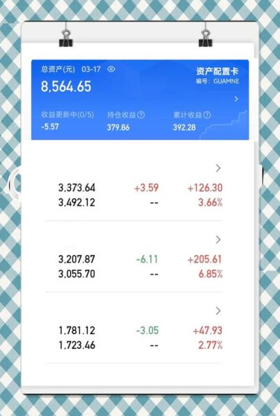 股票补仓计算器怎么用_补仓成本怎么算-第1张图片-俊逸知识馆