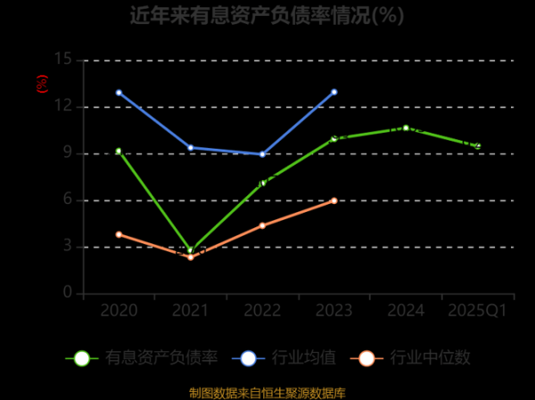 三鑫医疗股票值得买吗_三鑫医疗未来走势如何-第3张图片-俊逸知识馆 三鑫医疗股票值得买吗_三鑫医疗未来走势如何-第3张图片-俊逸知识馆