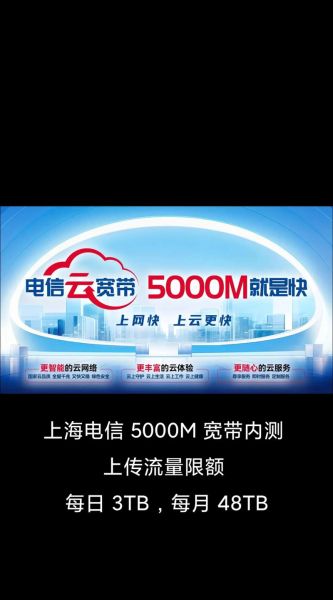 上海电信信号怎么样_上海电信5G覆盖好吗-第1张图片-俊逸知识馆
