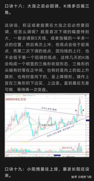 股票能赚到钱吗_普通人如何炒股盈利-第1张图片-俊逸知识馆