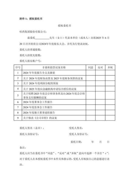 哈药股份股票值得长期持有吗_哈药股份股票最新走势分析-第2张图片-俊逸知识馆
