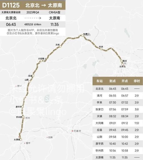 北京到山西高铁多久_北京到山西自驾路线怎么走-第1张图片-俊逸知识馆