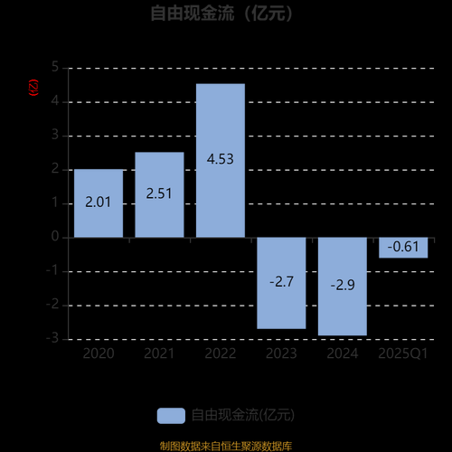 东诚药业股票值得长期持有吗_东诚药业股票未来走势如何-第3张图片-俊逸知识馆