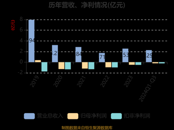 凯文教育股票值得买吗_最新走势分析-第2张图片-俊逸知识馆 凯文教育股票值得买吗_最新走势分析-第2张图片-俊逸知识馆