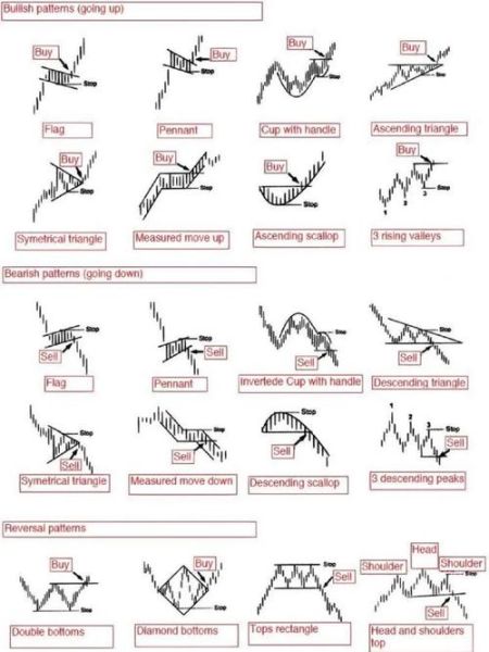 凯文教育股票值得买吗_最新走势分析-第3张图片-俊逸知识馆 凯文教育股票值得买吗_最新走势分析-第3张图片-俊逸知识馆