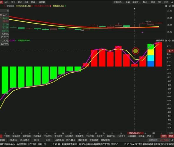 安奈儿股票值得买吗_安奈儿股票未来走势如何-第3张图片-俊逸知识馆 安奈儿股票值得买吗_安奈儿股票未来走势如何-第3张图片-俊逸知识馆
