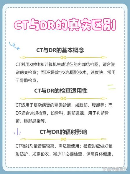 dr是什么意思_dr和医生有什么区别-第3张图片-俊逸知识馆