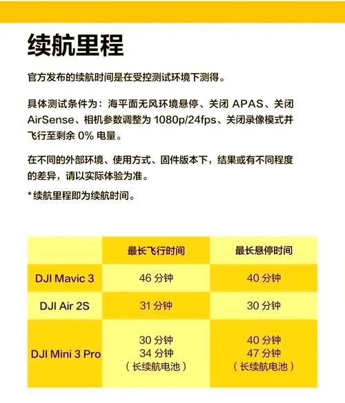 大疆科技股票怎么买_大疆科技上市时间-第1张图片-俊逸知识馆 大疆科技股票怎么买_大疆科技上市时间-第1张图片-俊逸知识馆