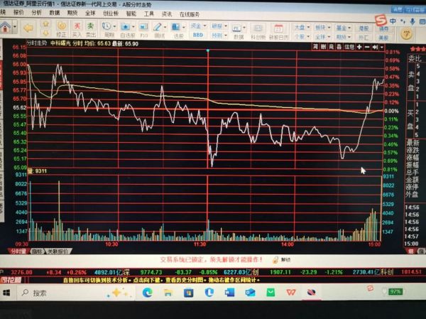 中科曙光股票值得长期持有吗_中科曙光股价走势分析-第2张图片-俊逸知识馆 中科曙光股票值得长期持有吗_中科曙光股价走势分析-第2张图片-俊逸知识馆