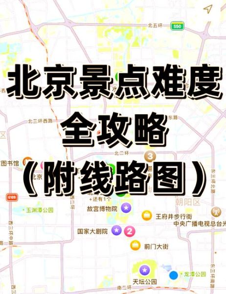 北京王府井在哪个区_王府井怎么去最方便-第1张图片-俊逸知识馆