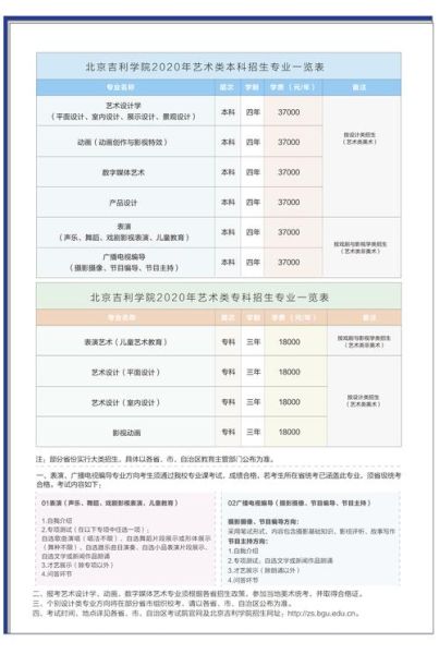 北京吉利大学怎么样_北京吉利大学学费多少钱-第1张图片-俊逸知识馆 北京吉利大学怎么样_北京吉利大学学费多少钱-第1张图片-俊逸知识馆