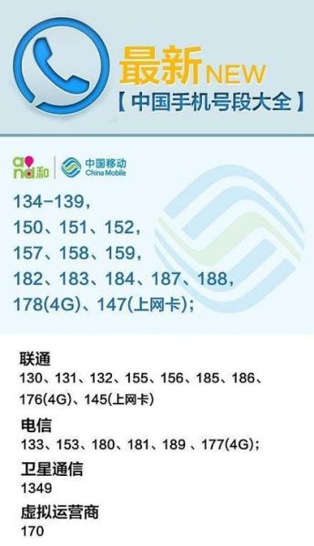 电信号码归属地查询_电信号段有哪些-第1张图片-俊逸知识馆