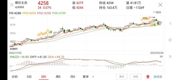 新钢股票值得长期持有吗_新钢股份未来走势分析-第2张图片-俊逸知识馆 新钢股票值得长期持有吗_新钢股份未来走势分析-第2张图片-俊逸知识馆