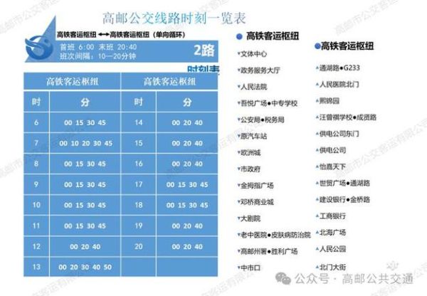 北京公交26路线路图_26路首末班车时间-第2张图片-俊逸知识馆