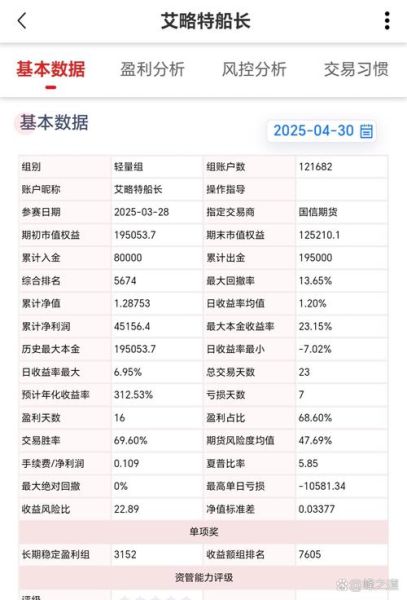 股票网址哪个靠谱_如何挑选正规股票网址-第3张图片-俊逸知识馆