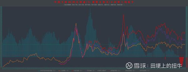 信息发展股票怎么样_未来走势分析-第2张图片-俊逸知识馆