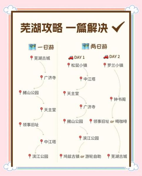 芜湖到北京怎么走最省钱_芜湖到北京高铁几个小时-第2张图片-俊逸知识馆