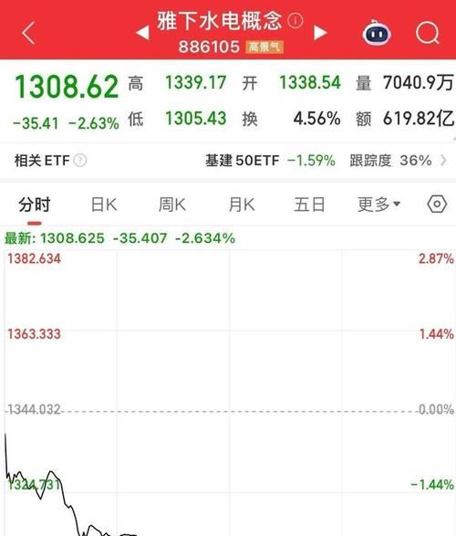 西宁钢铁股票怎么样_西宁钢铁股票未来走势-第3张图片-俊逸知识馆 西宁钢铁股票怎么样_西宁钢铁股票未来走势-第3张图片-俊逸知识馆