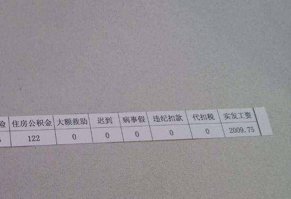 北京90后工资一般多少_北京90后真实生活状态-第3张图片-俊逸知识馆