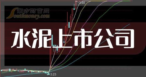 新华水泥股票怎么样_新华水泥股票值得长期持有吗-第3张图片-俊逸知识馆 新华水泥股票怎么样_新华水泥股票值得长期持有吗-第3张图片-俊逸知识馆