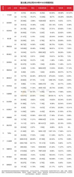 富士康现在怎么样_富士康2024年现状如何-第1张图片-俊逸知识馆 富士康现在怎么样_富士康2024年现状如何-第1张图片-俊逸知识馆