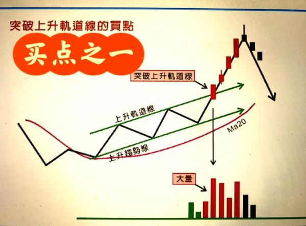 600509股票怎么样_未来走势预测-第2张图片-俊逸知识馆