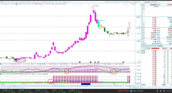 603399股票行情_603399未来走势如何-第3张图片-俊逸知识馆