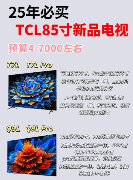tcl电视质量怎么样_tcl电视值得买吗-第2张图片-俊逸知识馆 tcl电视质量怎么样_tcl电视值得买吗-第2张图片-俊逸知识馆