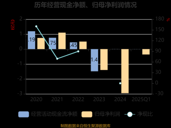 广济药业股票值得买吗_广济药业未来走势如何-第1张图片-俊逸知识馆 广济药业股票值得买吗_广济药业未来走势如何-第1张图片-俊逸知识馆