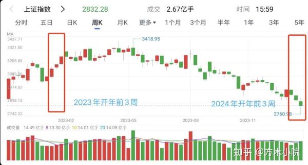 百联股份股票值得长期持有吗_百联股份股票未来走势如何-第1张图片-俊逸知识馆 百联股份股票值得长期持有吗_百联股份股票未来走势如何-第1张图片-俊逸知识馆