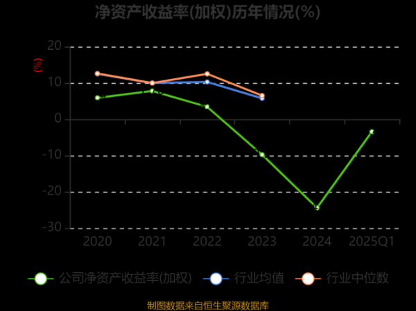 广济药业股票值得买吗_广济药业未来走势如何-第2张图片-俊逸知识馆 广济药业股票值得买吗_广济药业未来走势如何-第2张图片-俊逸知识馆