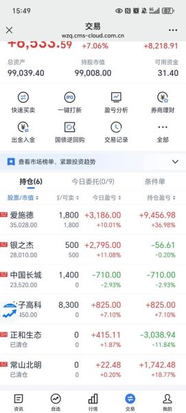 中国长城股票股吧_中国长城股票值得长期持有吗-第1张图片-俊逸知识馆