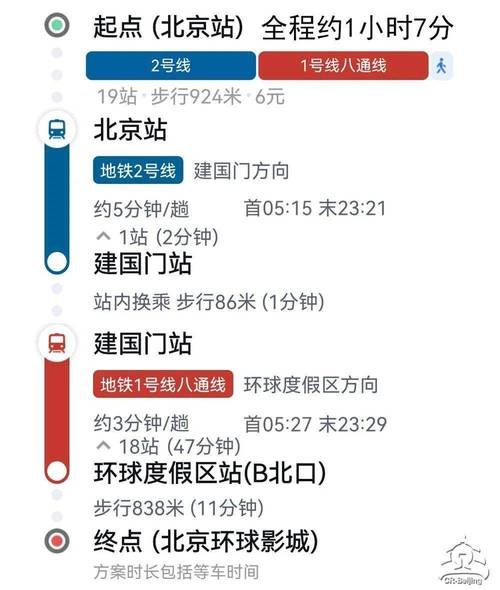 北京环球影城电话_客服热线是多少-第2张图片-俊逸知识馆