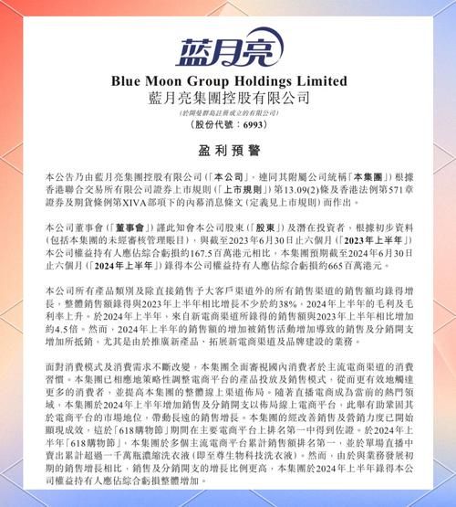 蓝月亮股票值得买吗_蓝月亮股价走势分析-第3张图片-俊逸知识馆 蓝月亮股票值得买吗_蓝月亮股价走势分析-第3张图片-俊逸知识馆