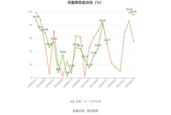 五洋停车股票值得买吗_五洋停车股票未来走势如何-第1张图片-俊逸知识馆 五洋停车股票值得买吗_五洋停车股票未来走势如何-第1张图片-俊逸知识馆