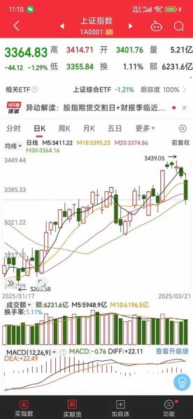 五洋停车股票值得买吗_五洋停车股票未来走势如何-第2张图片-俊逸知识馆 五洋停车股票值得买吗_五洋停车股票未来走势如何-第2张图片-俊逸知识馆