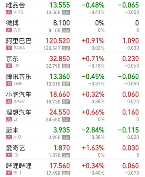 微软股票今日行情_微软股价为何波动-第1张图片-俊逸知识馆 微软股票今日行情_微软股价为何波动-第1张图片-俊逸知识馆