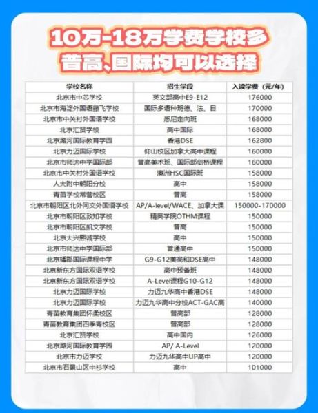 北京市翔宇中学怎么样_学费一年多少钱-第1张图片-俊逸知识馆