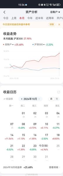 mchp股票值得长期持有吗_mchp股票未来走势如何-第3张图片-俊逸知识馆