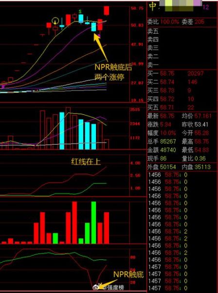 华鹏飞股票怎么样_华鹏飞股价走势分析-第3张图片-俊逸知识馆