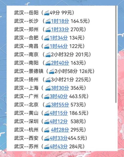 北京到武汉高铁几个小时_北京到武汉高铁票价多少钱-第1张图片-俊逸知识馆
