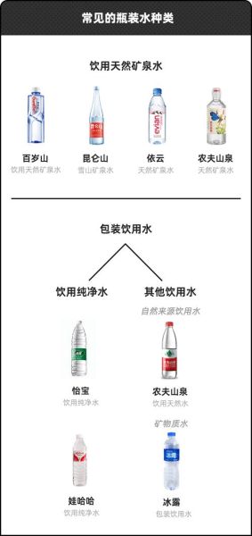 纯净水怎么样_纯净水长期喝好吗-第2张图片-俊逸知识馆