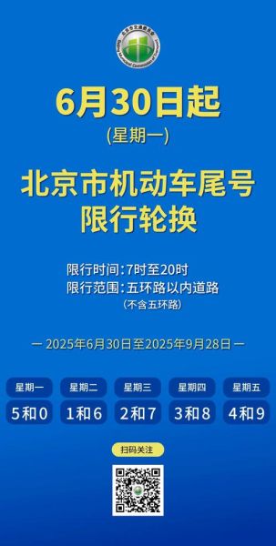 北京限行尾号怎么查询_北京限行时间几点到几点-第2张图片-俊逸知识馆 北京限行尾号怎么查询_北京限行时间几点到几点-第2张图片-俊逸知识馆