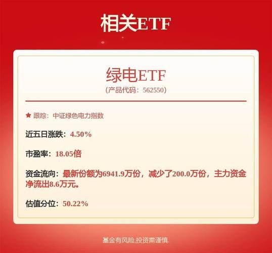 600795股票今日行情_国电电力还能买吗-第1张图片-俊逸知识馆